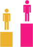 build customer database