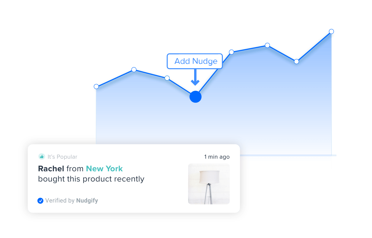 increase your conversion rate nudgify