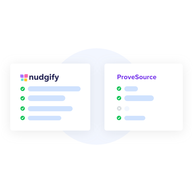provesource alternative