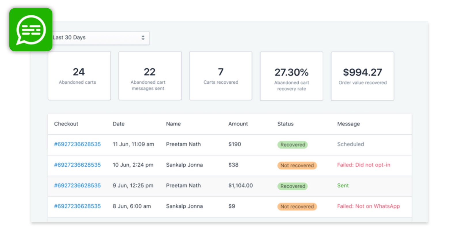 whatsapp shopify plugin