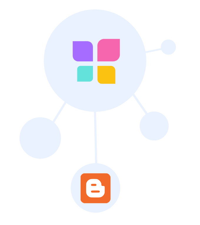 blogger integration