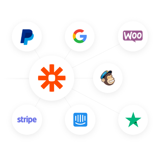 social proof integrations