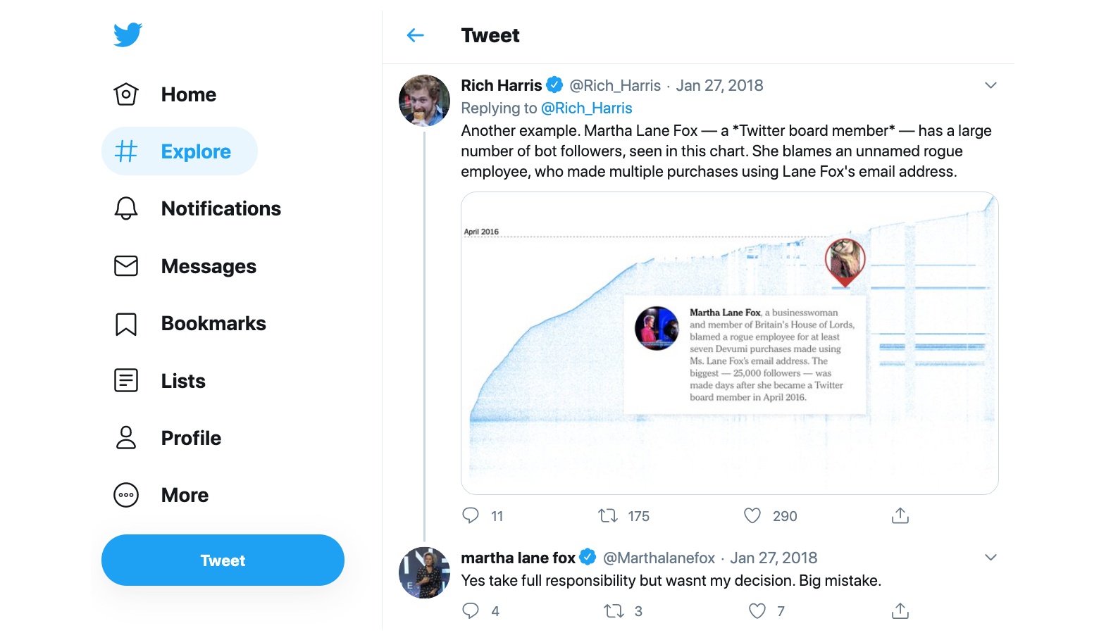 fake social proof twitter