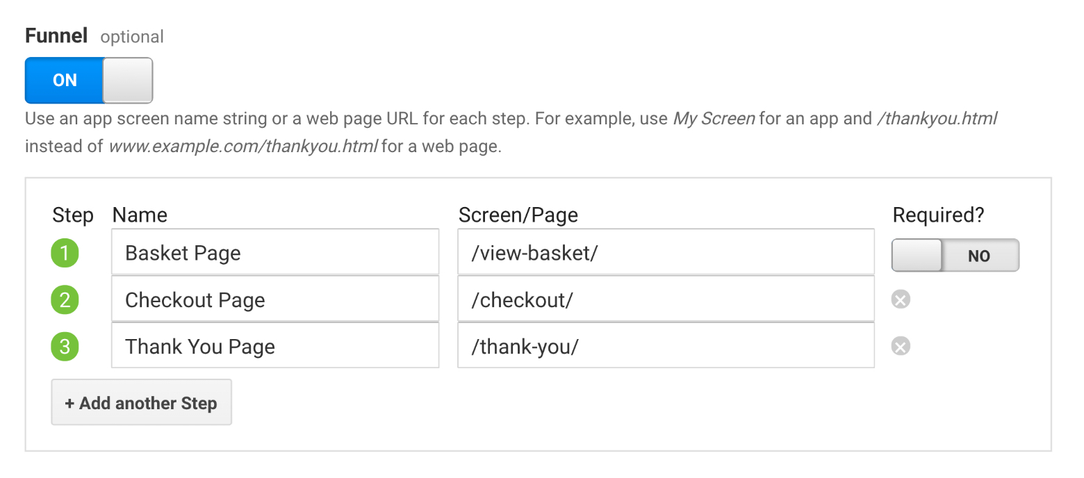 shopify sales funnel analytics custom funnel