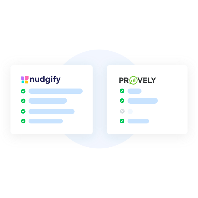 provely alternative