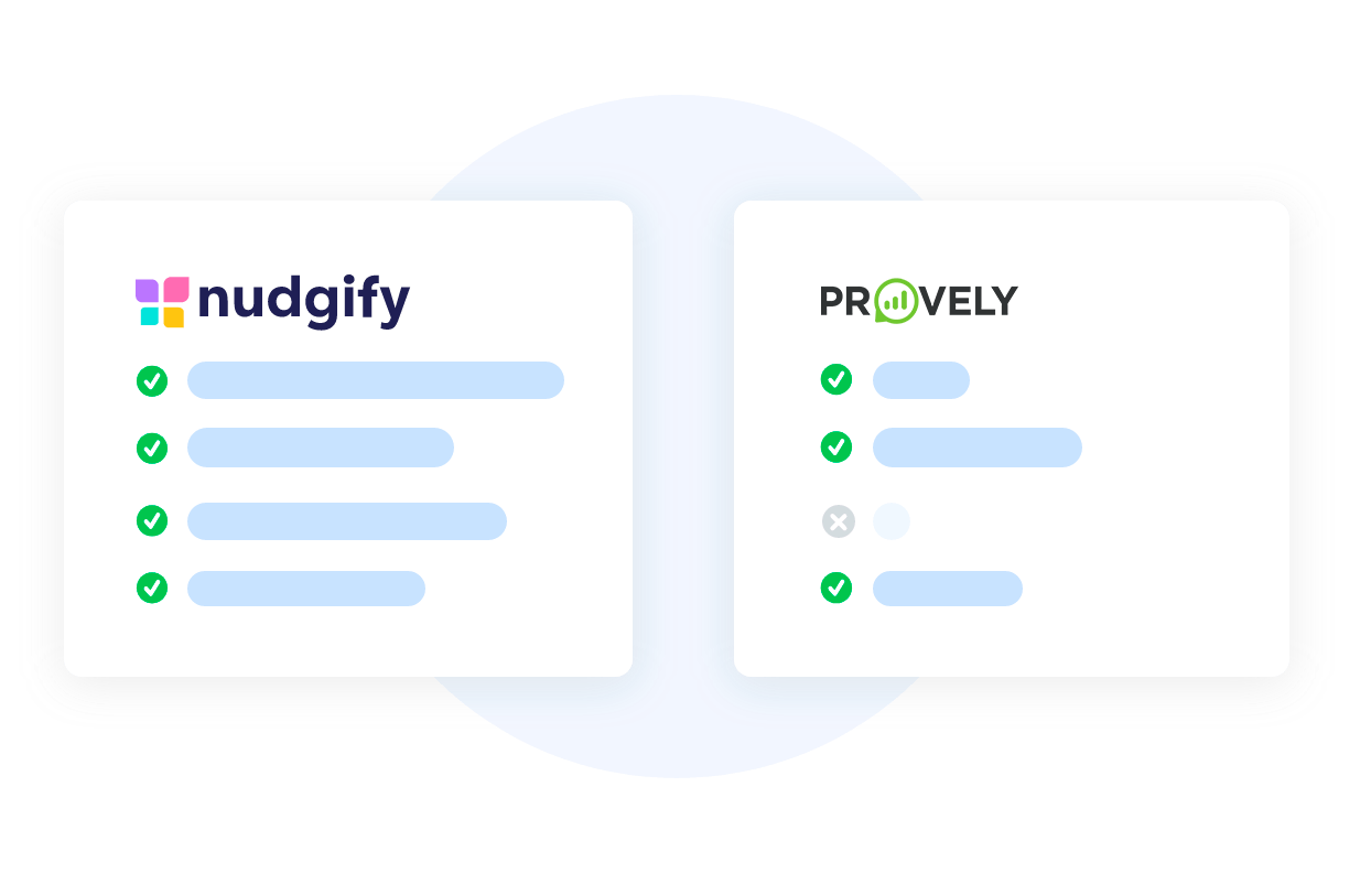 Provely alternative
