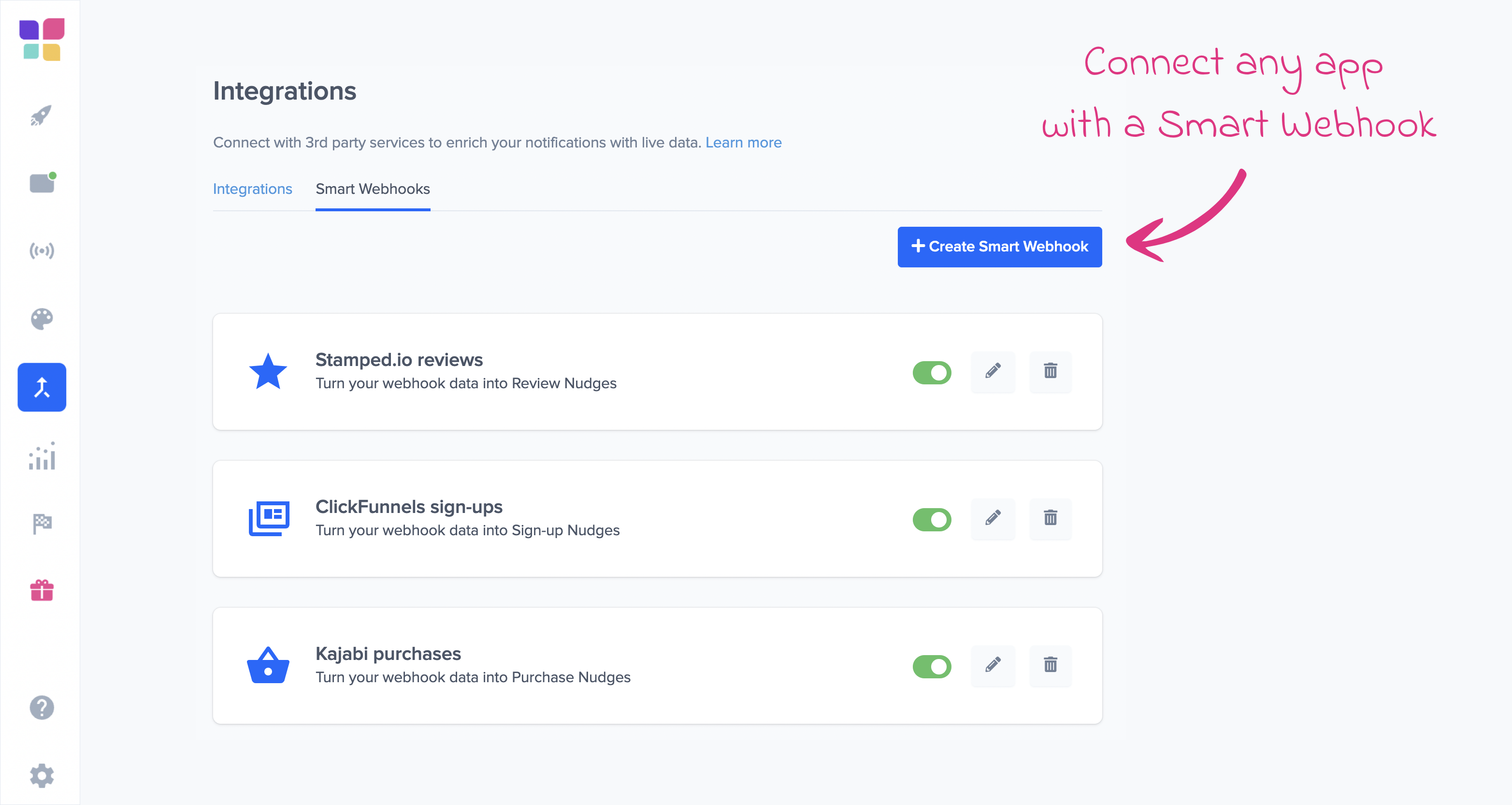 smart webhooks social proof